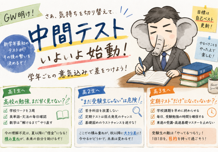 中間テスト、いよいよ始動！