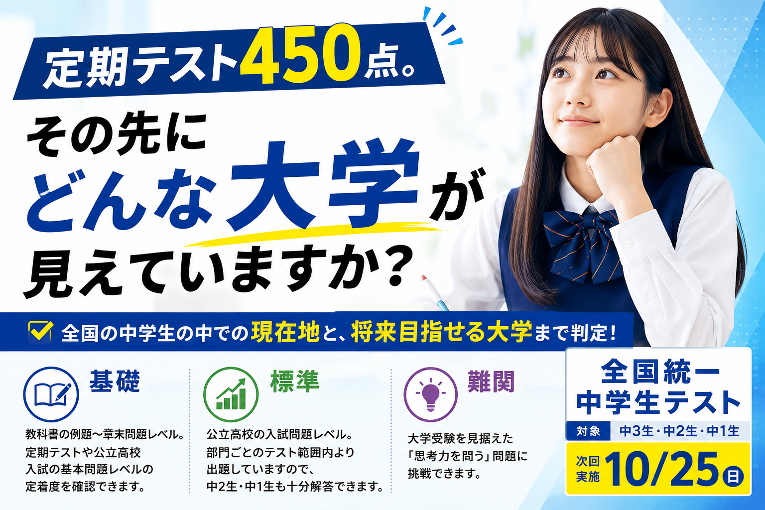 定期テスト450点。その先にどんな大学が見えていますか？
