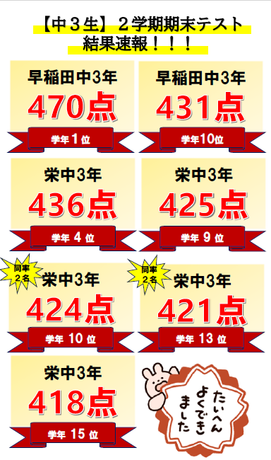 【中3生】２学期期末テストが終了しました！