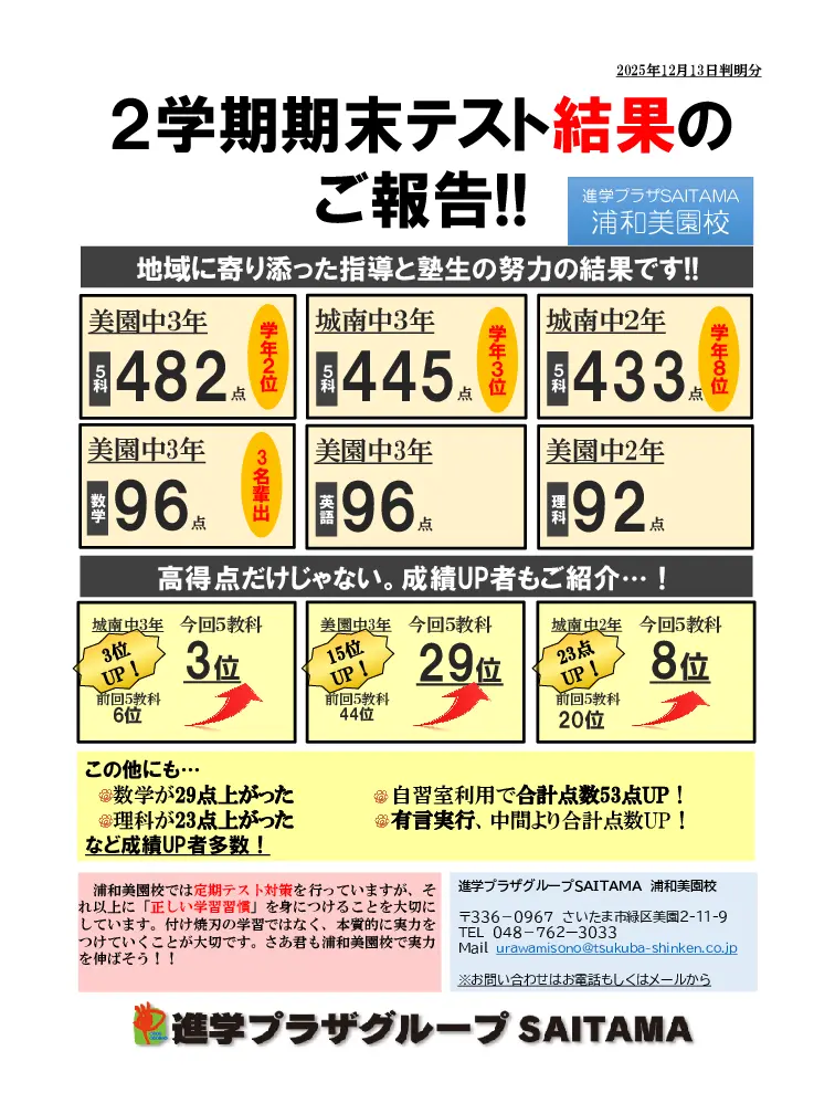 2025.12月作成 浦和美園校中学生の2学期期末テストの結果ご報告