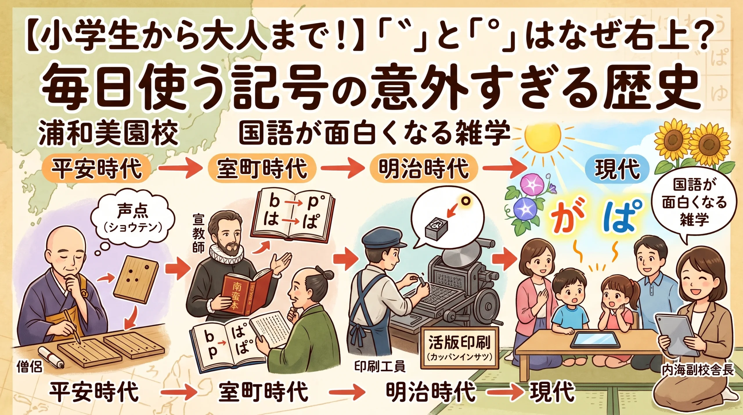 【小学生から大人まで！】「゛」と「゜」はなぜ右上？毎日使う記号の意外すぎる歴史｜国語が面白くなる雑学