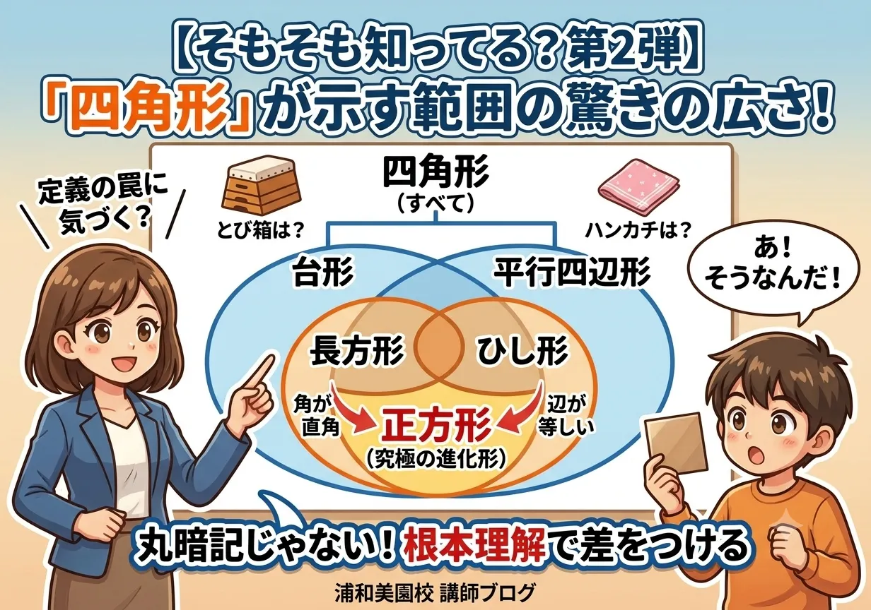 【そもそも知ってる？第2弾】「四角形」が示す範囲の驚きの広さ！