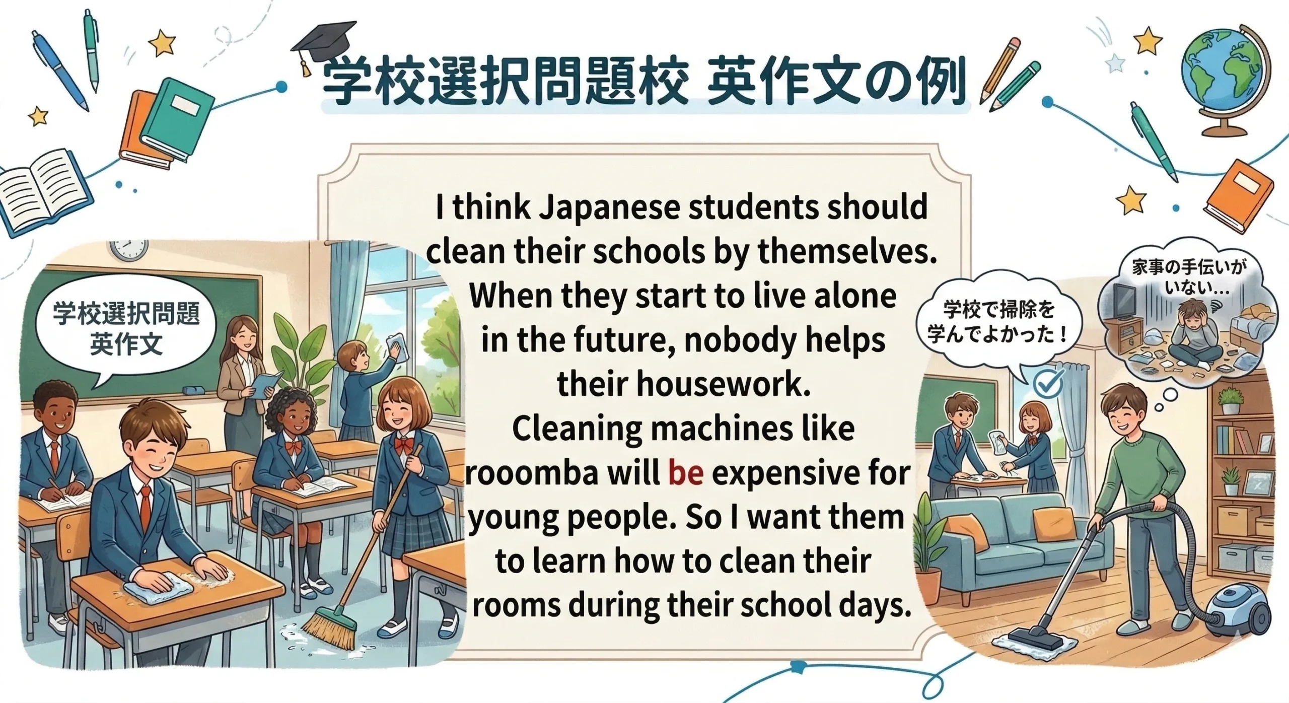 I think Japanese students should clean their schools by themselves. When they start to live alone in the future, nobody helps their housework. Cleaning machines like roombas will be expensive for young people. So I want them to learn how to clean their rooms during their school days.