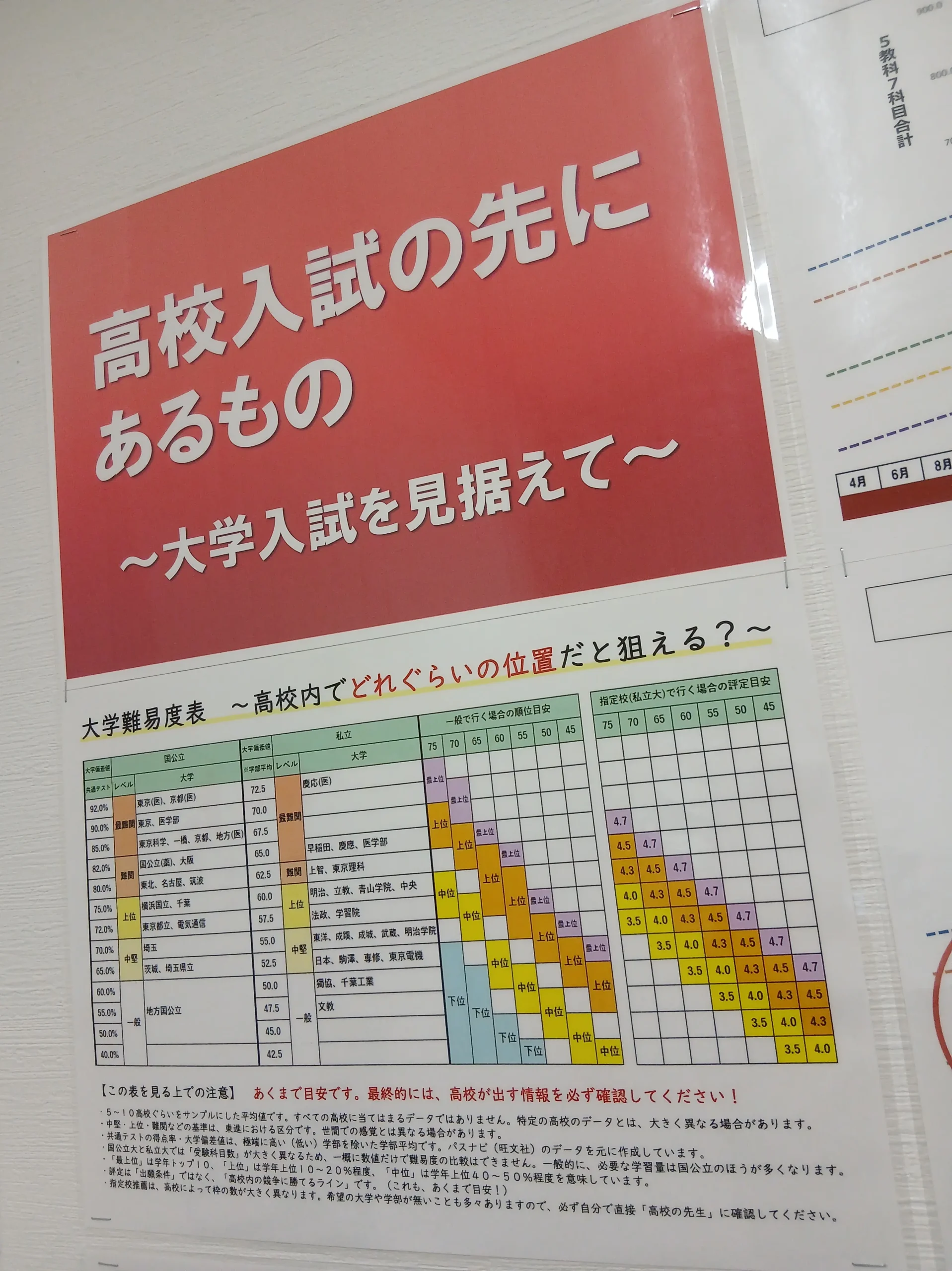 【新中1～中3生】新年度ガイダンスのお知らせ【高校受験向け】