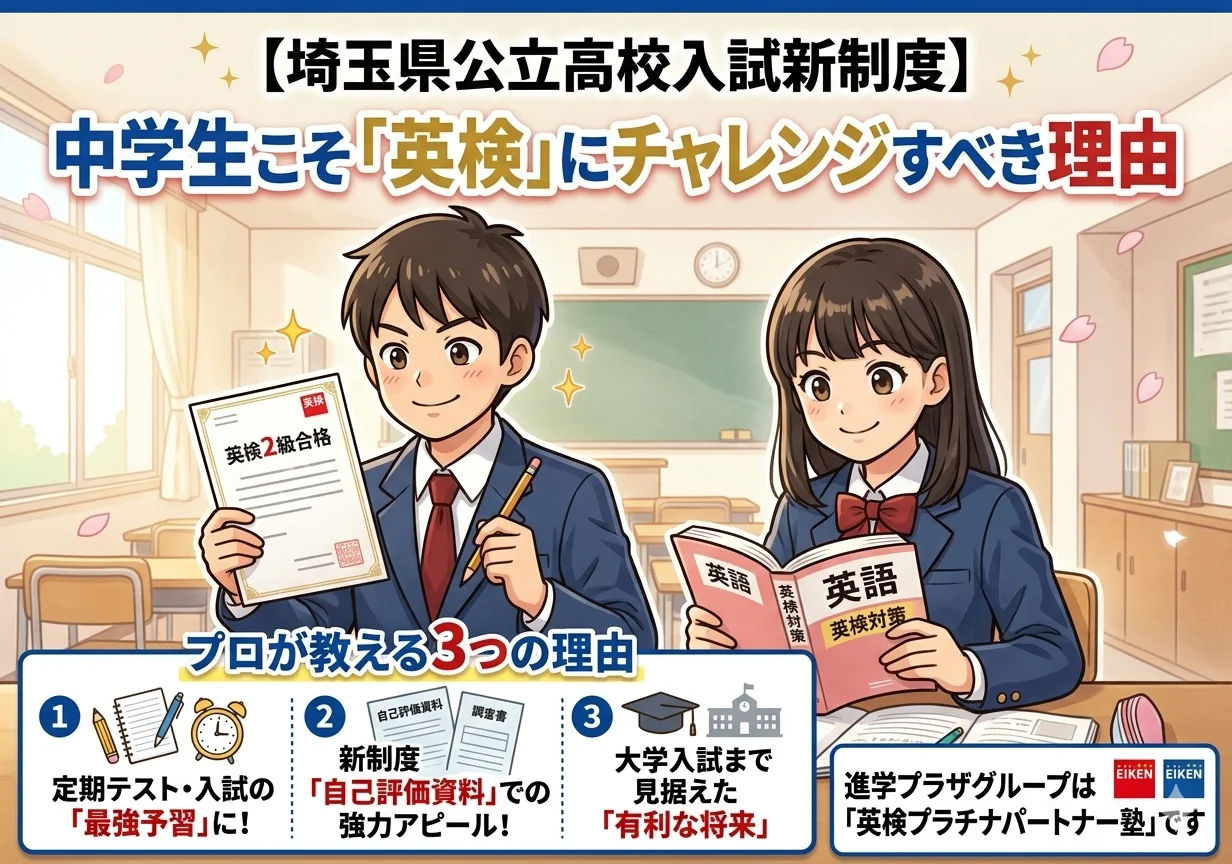 【小・中・高生必見！！】公立高校入試制度変更でも「英検」は受けるべき？プロが教える3つの理由