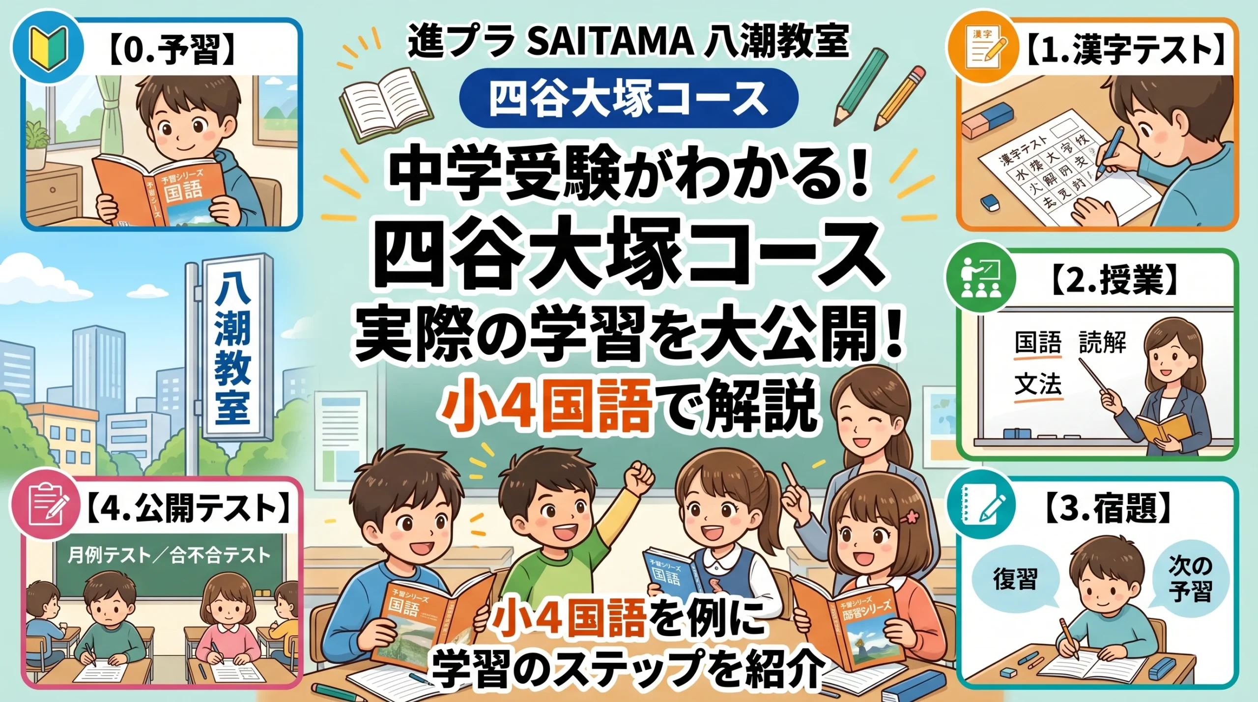 【四谷大塚コース】実際の国語の授業のご様子【小4中学受験向け】